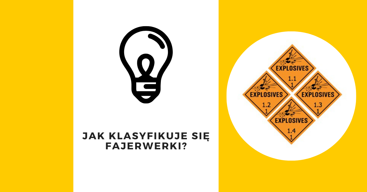 Klasy CErtyfikacji fajerwerków